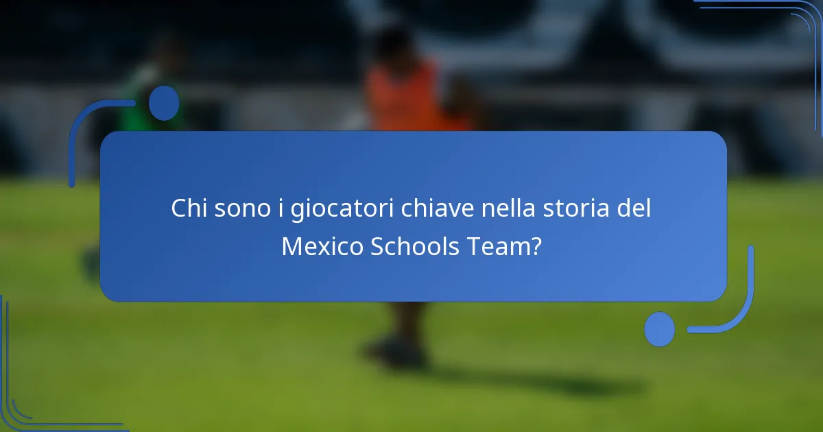 Chi sono i giocatori chiave nella storia del Mexico Schools Team?