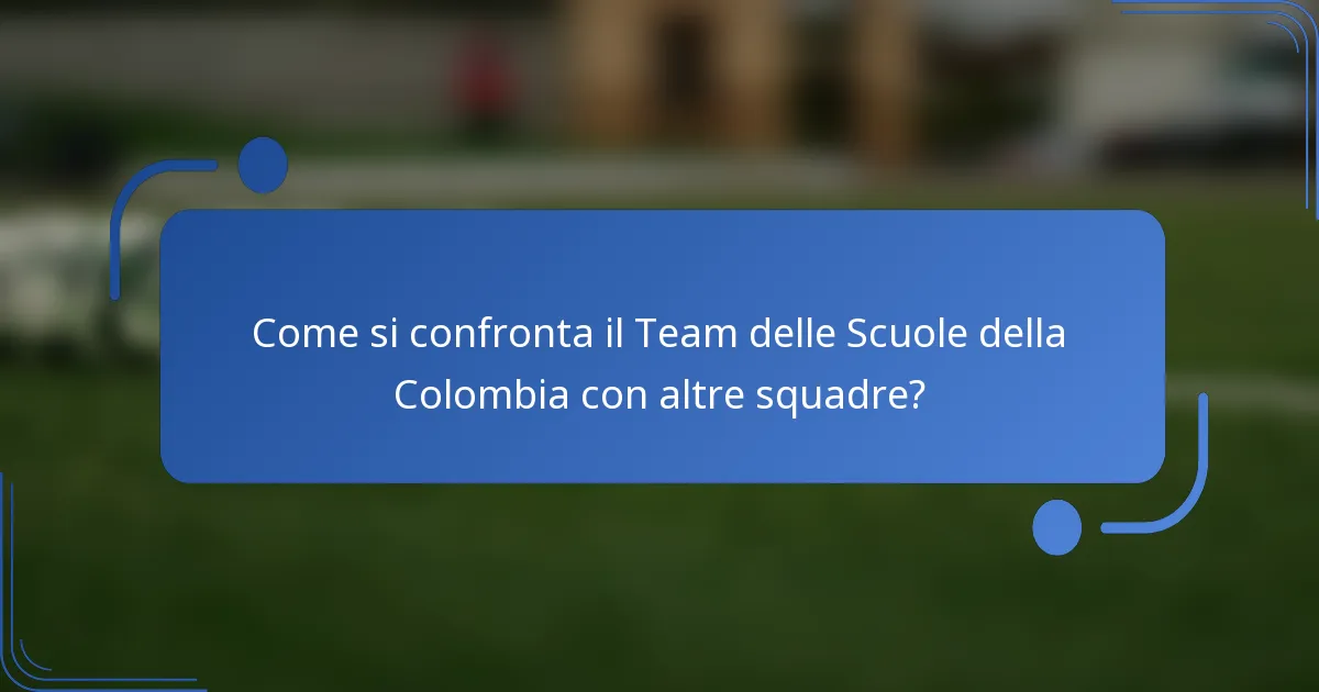 Come si confronta il Team delle Scuole della Colombia con altre squadre?