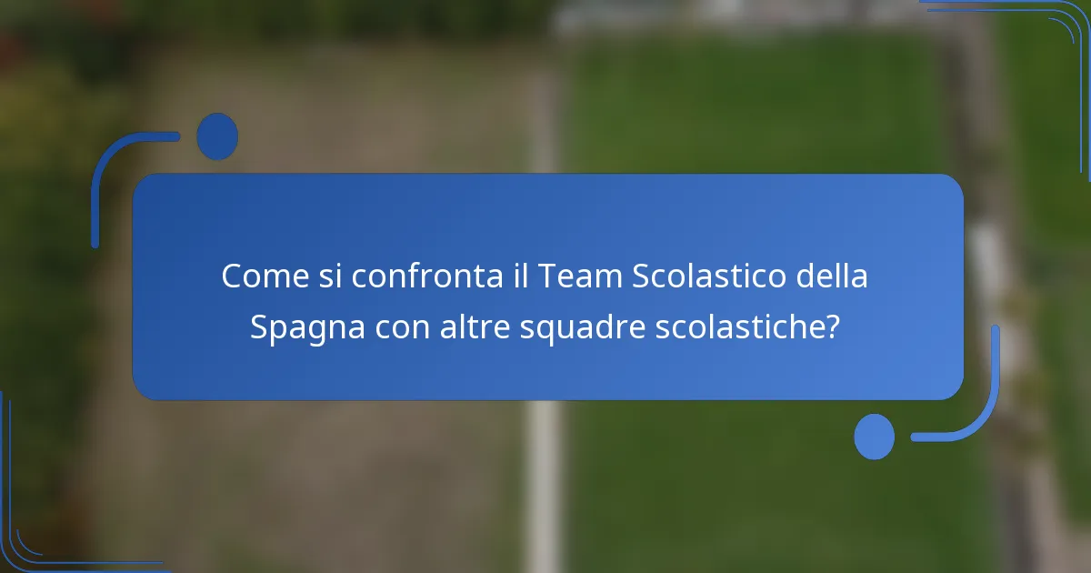 Come si confronta il Team Scolastico della Spagna con altre squadre scolastiche?