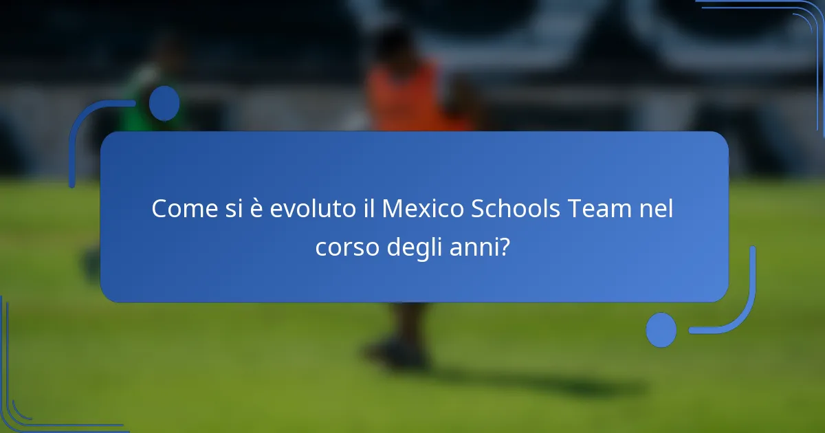 Come si è evoluto il Mexico Schools Team nel corso degli anni?