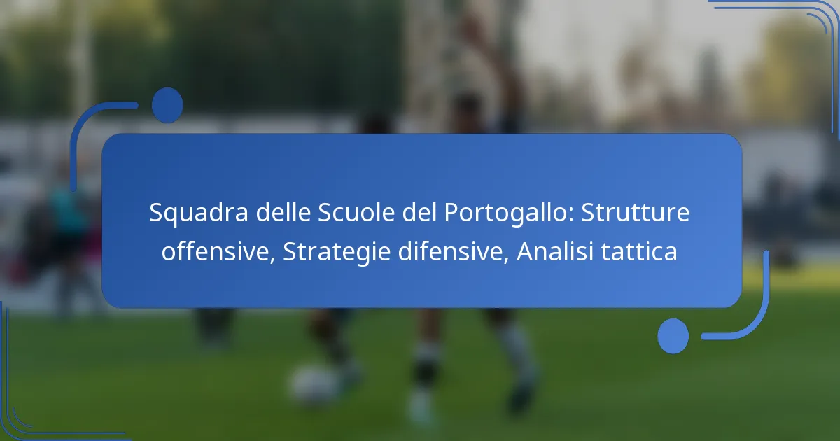 Squadra delle Scuole del Portogallo: Strutture offensive, Strategie difensive, Analisi tattica