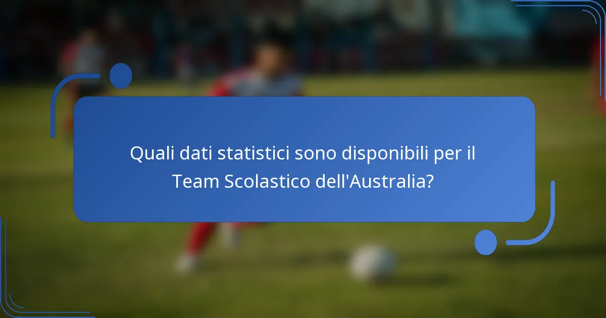 Quali dati statistici sono disponibili per il Team Scolastico dell'Australia?