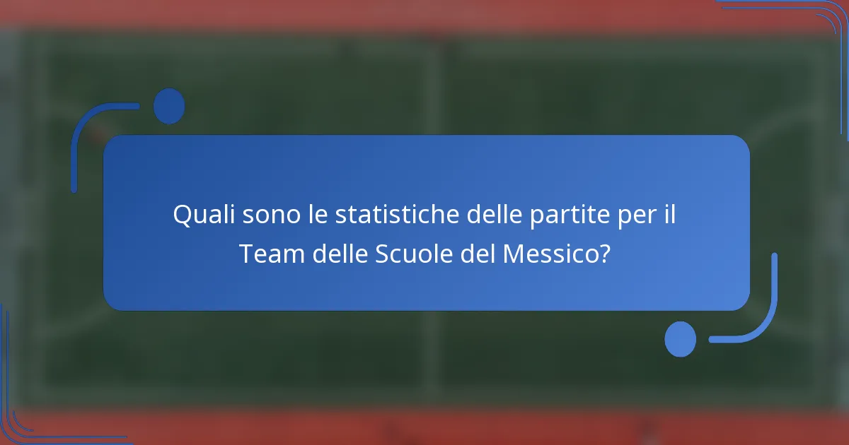 Quali sono le statistiche delle partite per il Team delle Scuole del Messico?